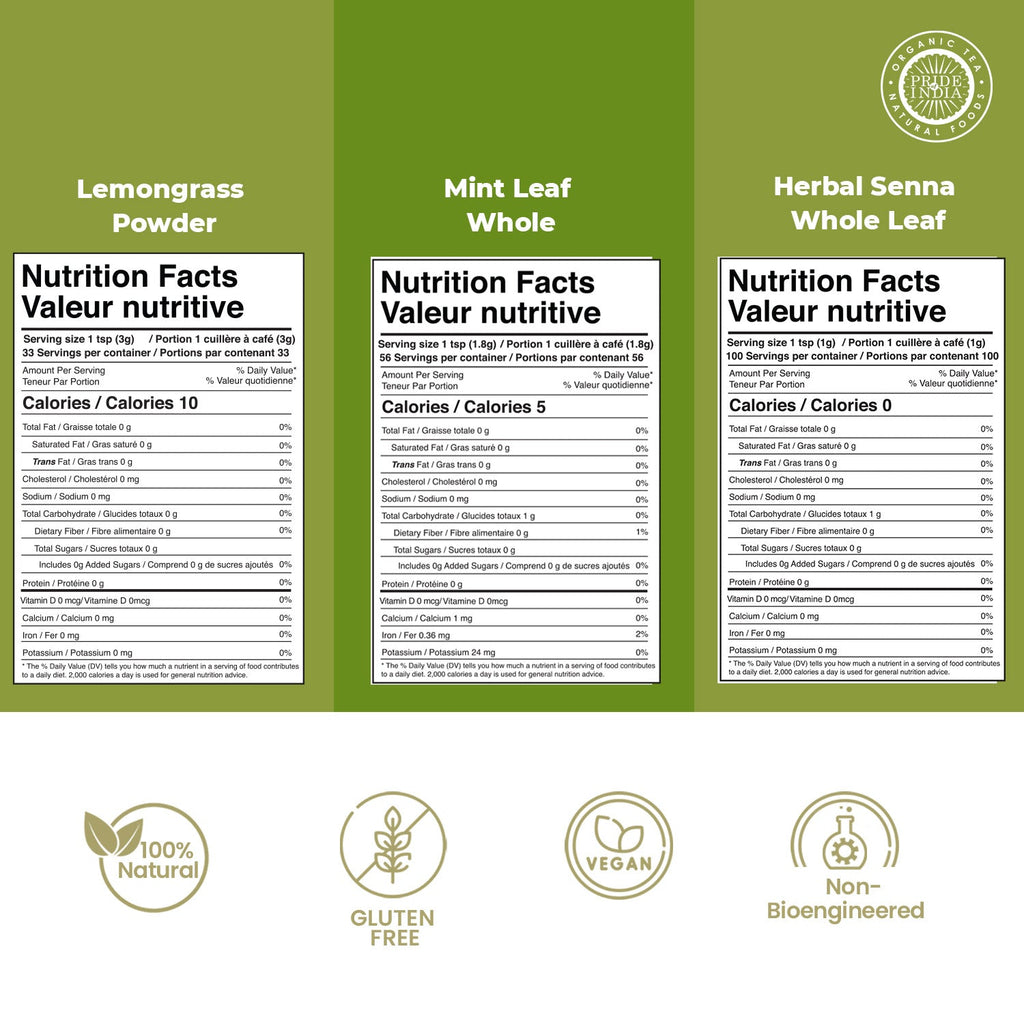 Digestive Health Trio 10.59 oz (300 gm) | Includes Mint Leaf Whole, Lemongrass Fine Cut & Senna Herbal Tea Leaf Whole | Perfect for Hot/Iced Tea, Mocktails | Promotes Inner Wellness | 3 PACK of 3.53 oz