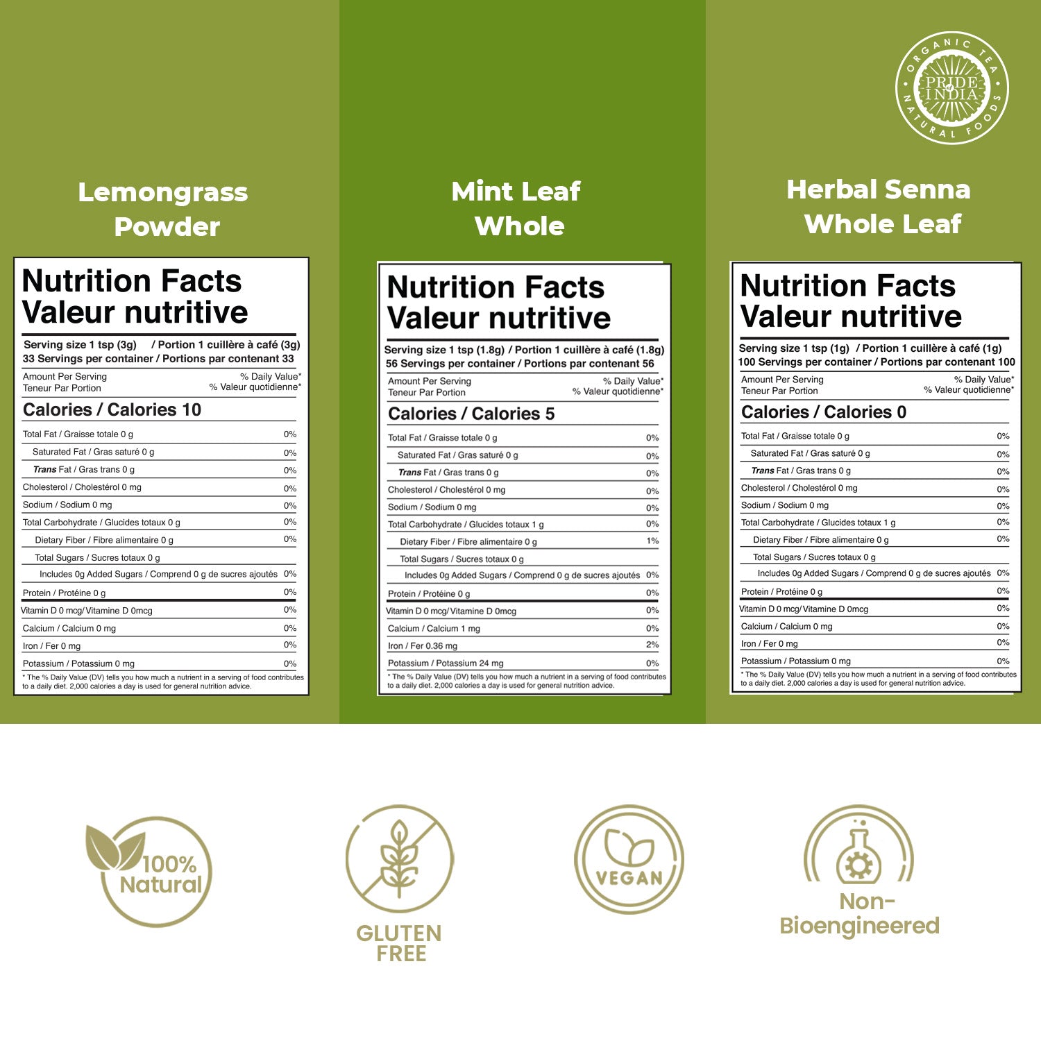 Digestive Health Trio 10.59 oz (300 gm) | Includes Mint Leaf Whole, Lemongrass Fine Cut & Senna Herbal Tea Leaf Whole | Perfect for Hot/Iced Tea, Mocktails | Promotes Inner Wellness | 3 PACK of 3.53 oz